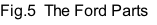 Fig.5  The Ford Parts