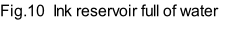 Fig.10  Ink reservoir full of water