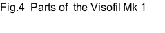 Fig.4  Parts of  the Visofil Mk 1