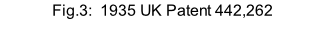 Fig.3:  1935 UK Patent 442,262